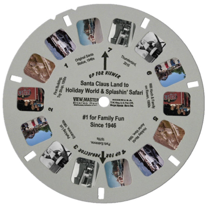 Viewfinder Disc