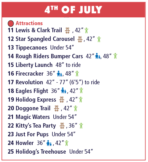 Attractions, shows, food & snacks, games, and more at Holiday World & Splashin' Safari.