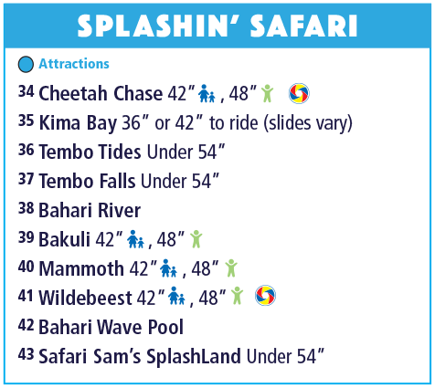 Attractions, shows, food & snacks, games, and more at Holiday World & Splashin' Safari.